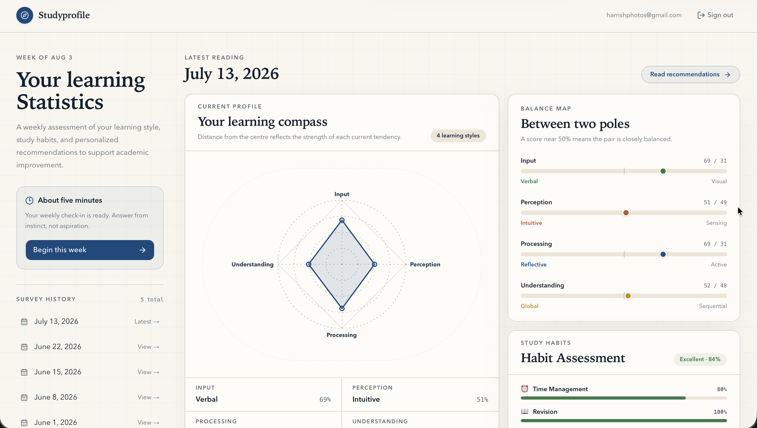 Studyprofile Survey Portal